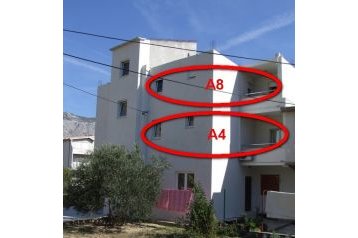 Pension de famille Duće 14